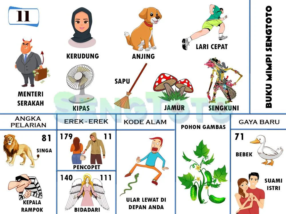 buku mimpi erek erek togel 11